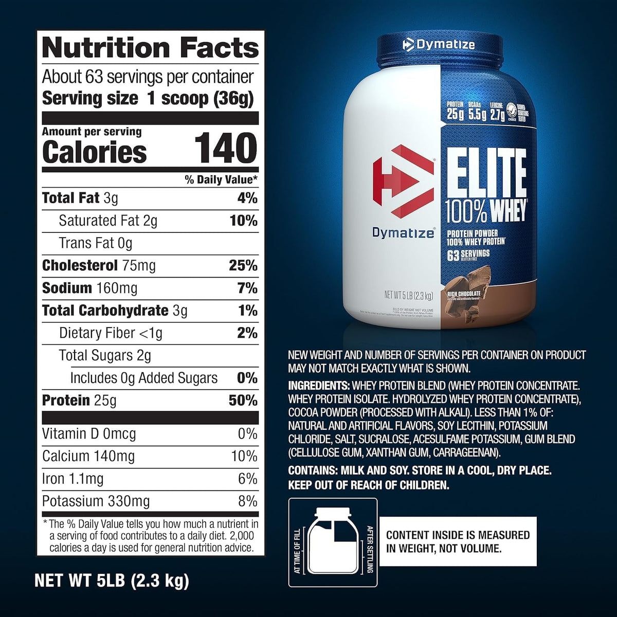 Nutrition facts for Dymatize Elite 100% Whey 5LBS - Rich Chocolate