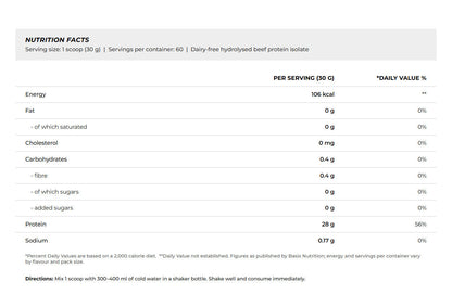 Nutrition facts for Basix CLEAR BEEF Protein 2KG