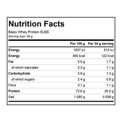 Nutrition facts for Basix Whey Protein 5LBS