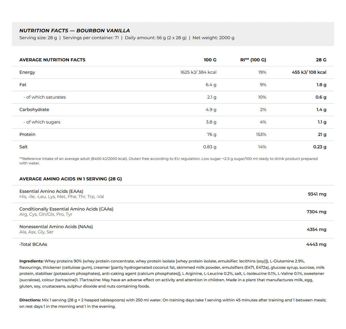 Nutrition facts for BioTechUSA 100% Pure Whey 2000G - Bourbon Vanilla