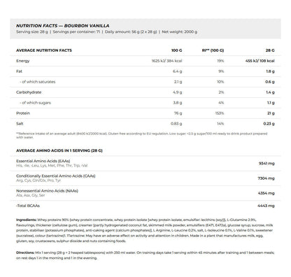 Nutrition facts for BioTechUSA 100% Pure Whey 2000G - Bourbon Vanilla