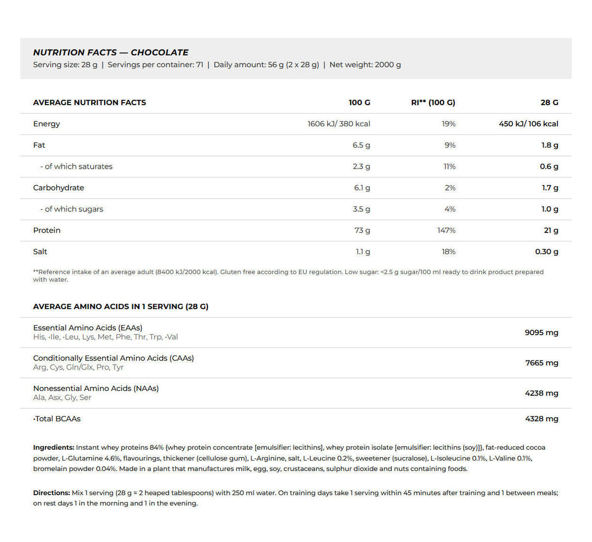 Nutrition facts for BioTechUSA 100% Pure Whey 2000G - Chocolate