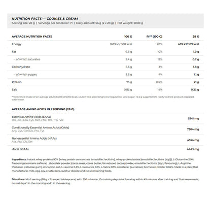 Nutrition facts for BioTechUSA 100% Pure Whey 2000G - Cookies & Cream
