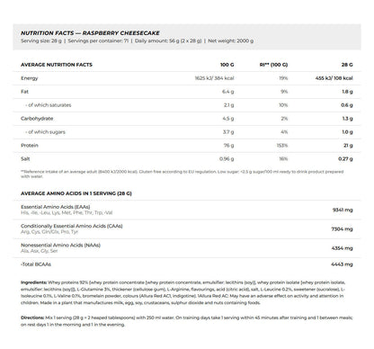 Nutrition facts for BioTechUSA 100% Pure Whey 2000G - Raspberry Cheesecake