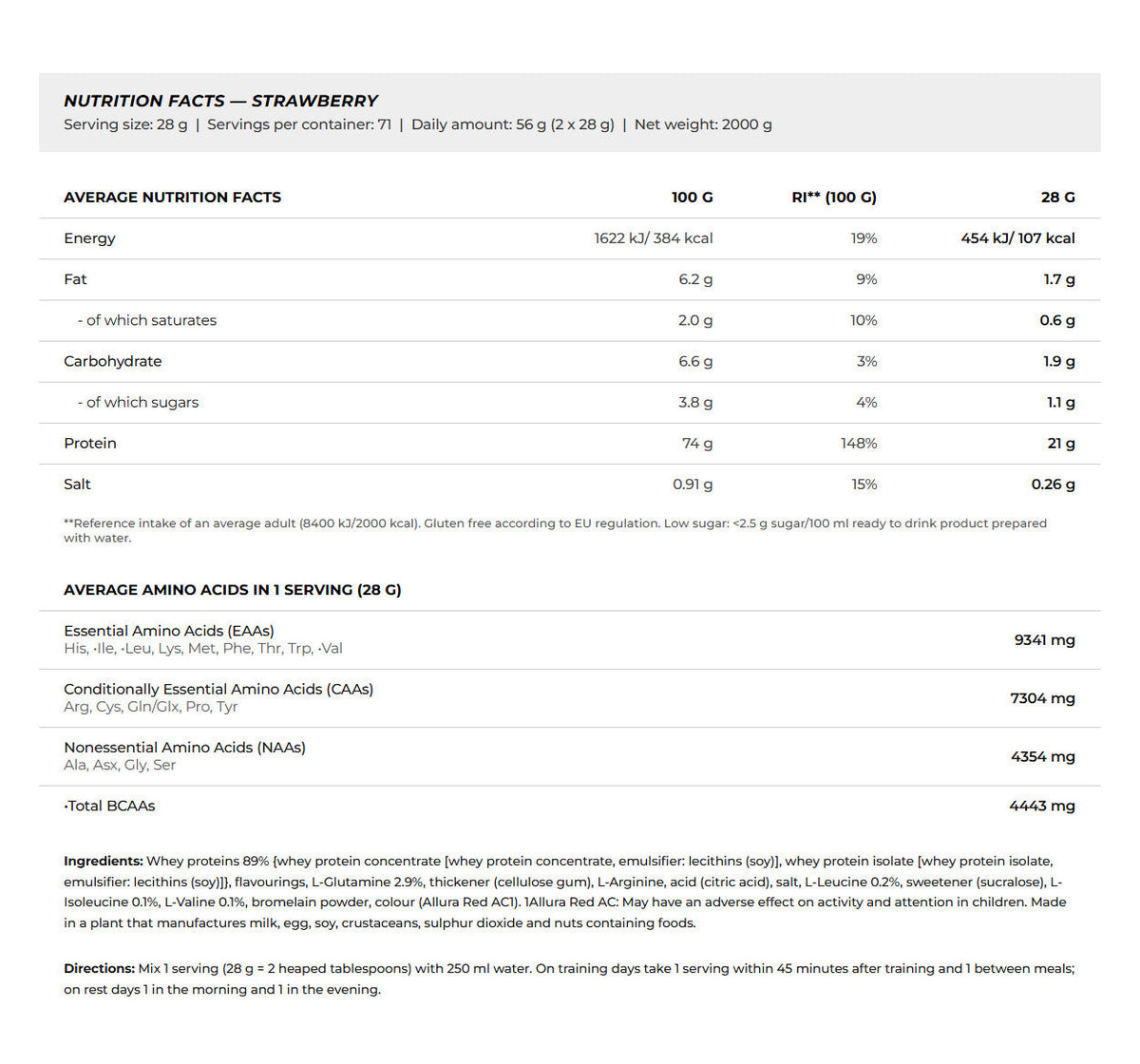 Nutrition facts for BioTechUSA 100% Pure Whey 2000G - Strawberry