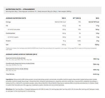 Nutrition facts for BioTechUSA 100% Pure Whey 2000G - Strawberry
