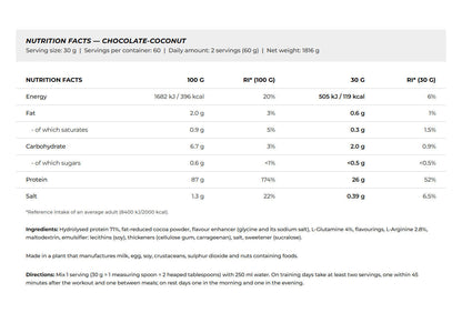 Nutrition facts for BioTechUSA Beef Protein 1.82KG - Chocolate Coconut