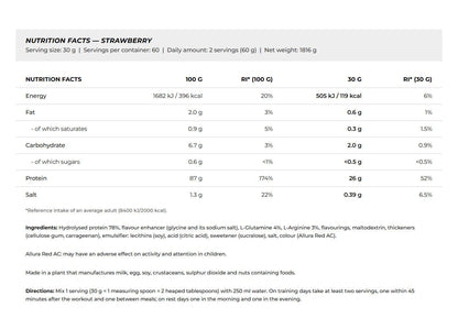 Nutrition facts for BioTechUSA Beef Protein 1.82KG - Strawberry