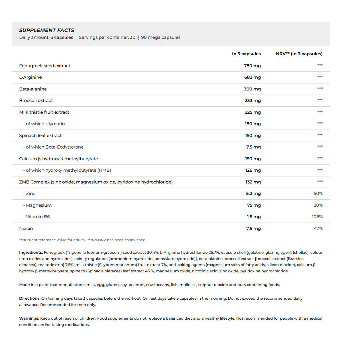 Nutrition facts for BioTechUSA Black Test 90 Capsules