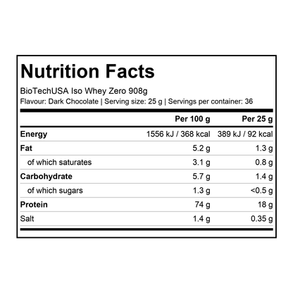 Nutrition facts for BioTechUSA Iso Whey Zero 908g - Dark Chocolate