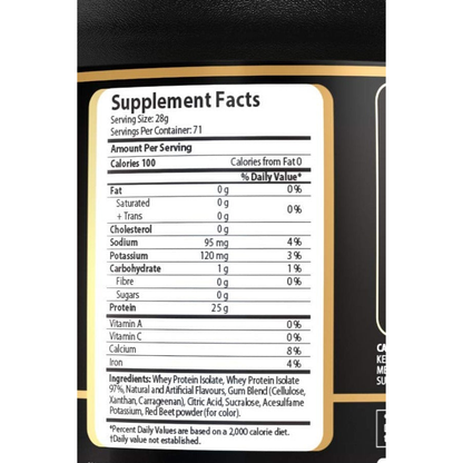 Nutrition facts for Challenger Nutrition Whey Isolate - Strawberry