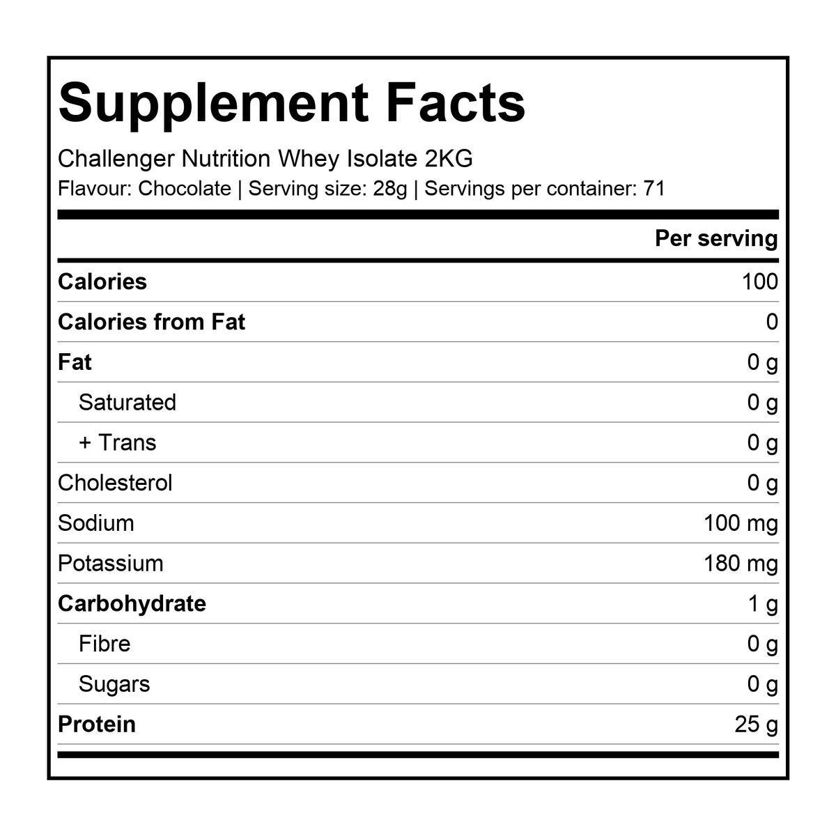 Nutrition facts for Challenger Nutrition Whey Isolate - Chocolate
