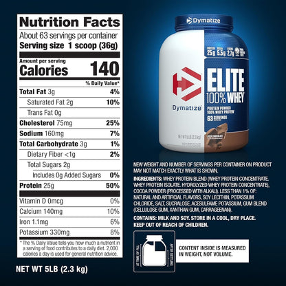 Nutrition facts for Dymatize Elite 100% Whey 5LBS - Rich Chocolate