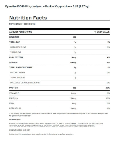 Nutrition facts for Dymatize ISO100 Hydrolyzed Protein Powder 5LBS - Dunkin' Cappuccino