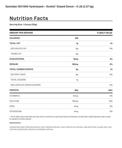 Nutrition facts for Dymatize ISO100 Hydrolyzed Protein Powder 5LBS - Dunkin' Glazed Donut