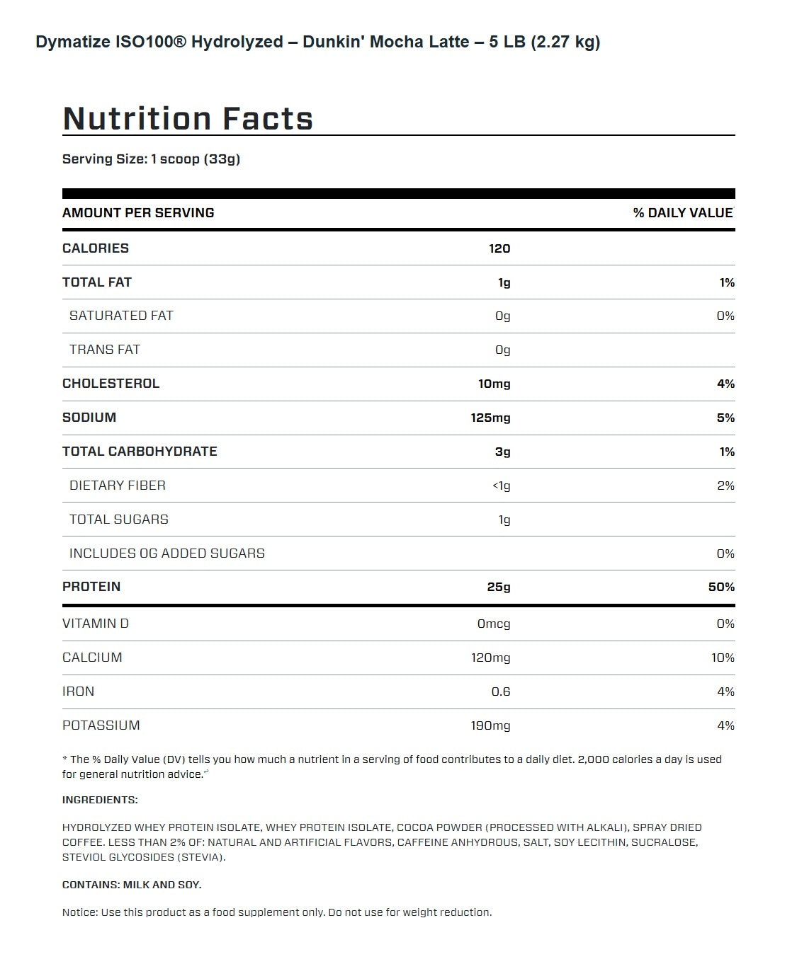 Nutrition facts for Dymatize ISO100 Hydrolyzed Protein Powder 5LBS - Dunkin' Mocha Latte