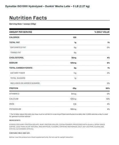 Nutrition facts for Dymatize ISO100 Hydrolyzed Protein Powder 5LBS - Dunkin' Mocha Latte