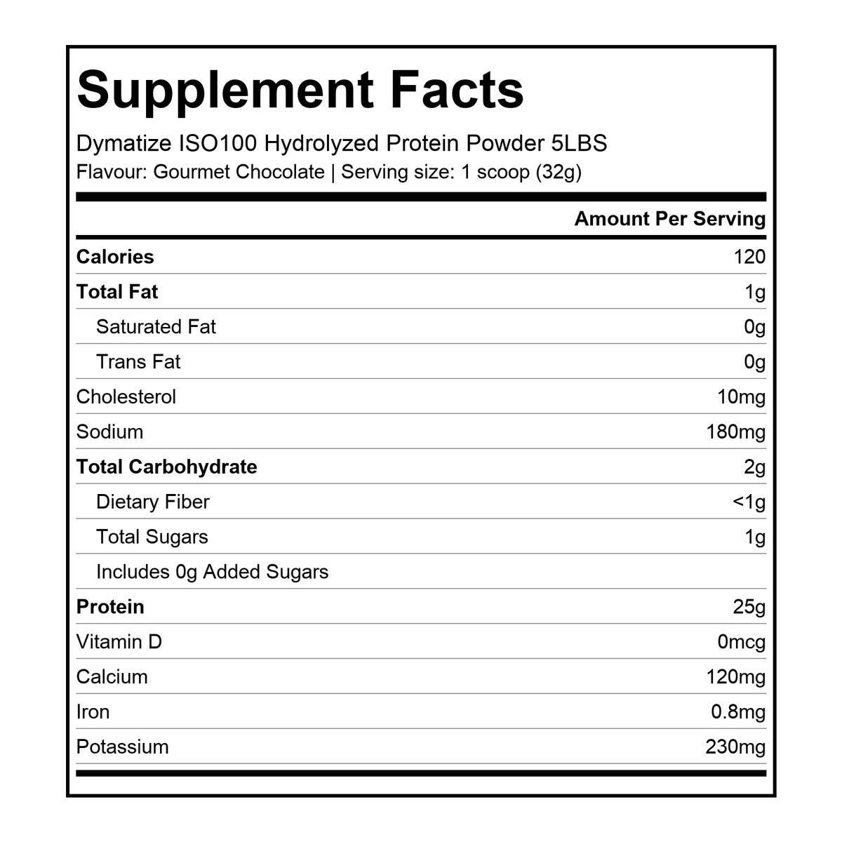 Nutrition facts for Dymatize ISO100 Hydrolyzed Protein Powder - Gourmet Chocolate