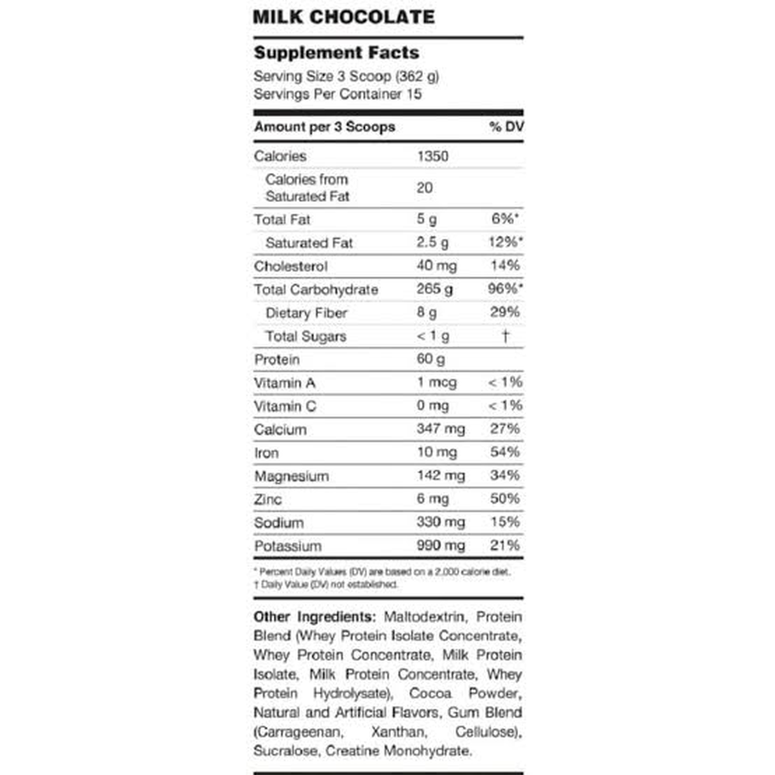 Nutrition facts for Inner Armour Anabolic Peak Mass Gainer 12LBS