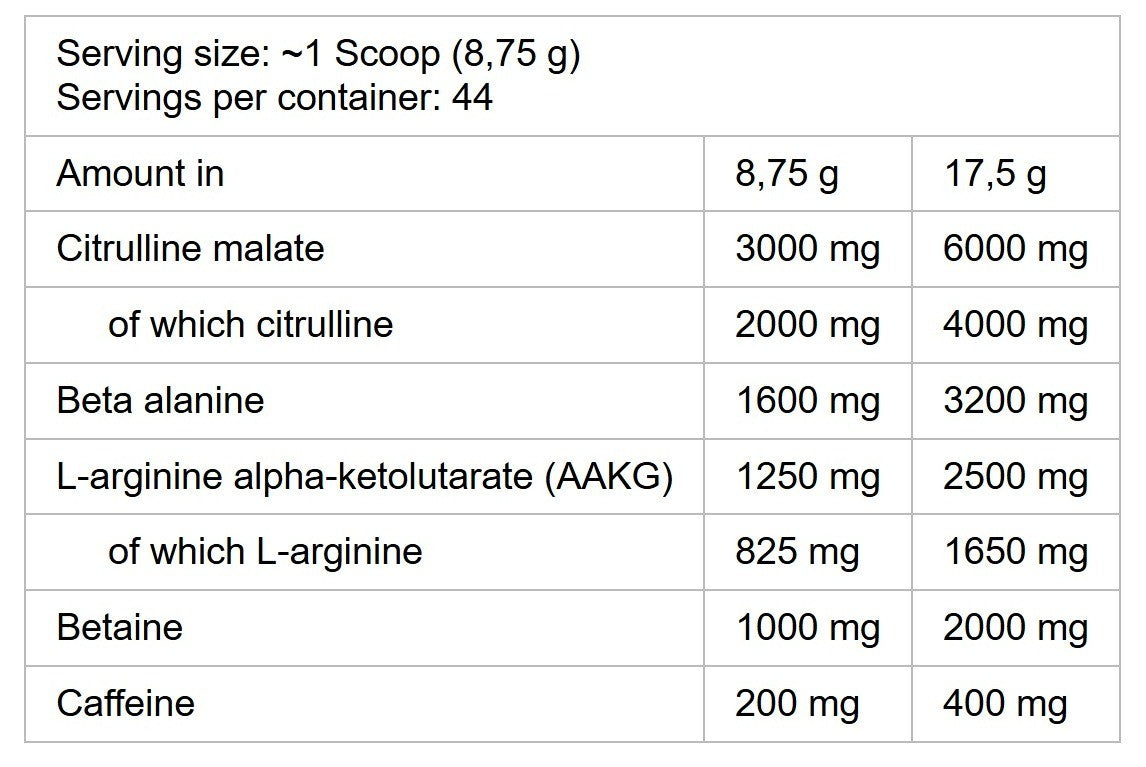 Nutrition facts for Kevin Levrone Maryland Muscle Machine Preworkout - Citrus Peach