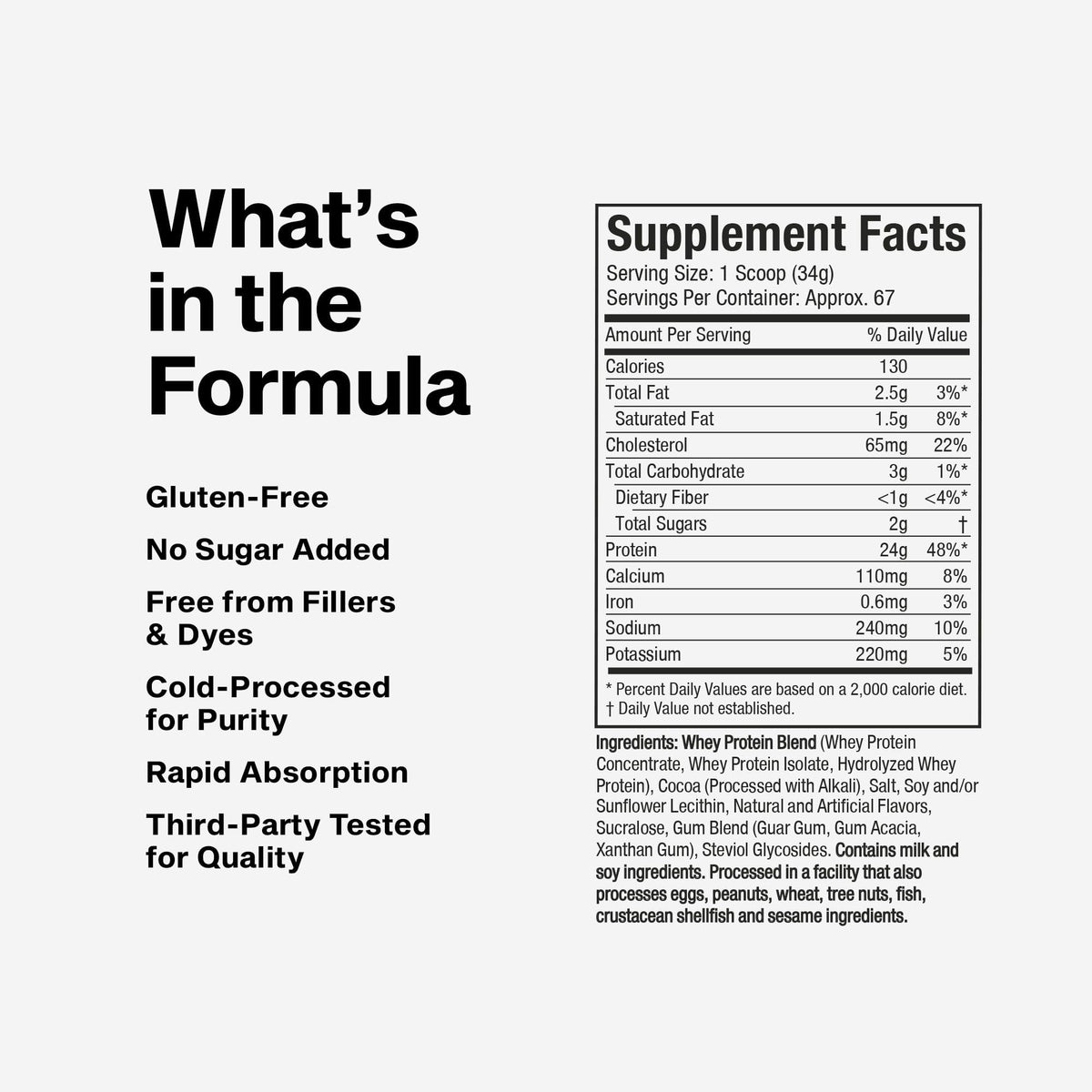 Nutrition facts for MuscleTech Nitro-Tech Whey Gold 5LBS - Double Rich Chocolate