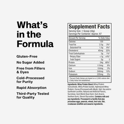Nutrition facts for MuscleTech Nitro-Tech Whey Gold 5LBS - Double Rich Chocolate