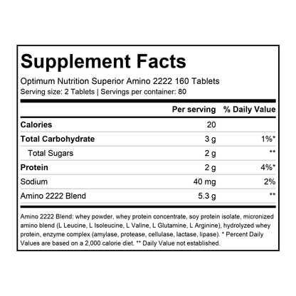 Supplement facts for Optimum Nutrition Superior Amino 2222 160 Tablets