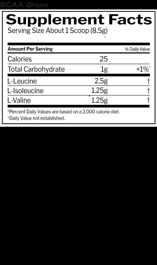 Nutrition facts for Rule 1 R1 BCAA - Grape