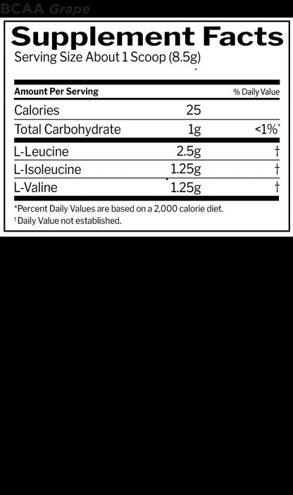 Nutrition facts for Rule 1 R1 BCAA - Grape