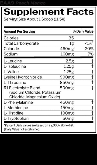 Nutrition facts for Rule 1 R1 Essential Amino 9 - Peach Mango