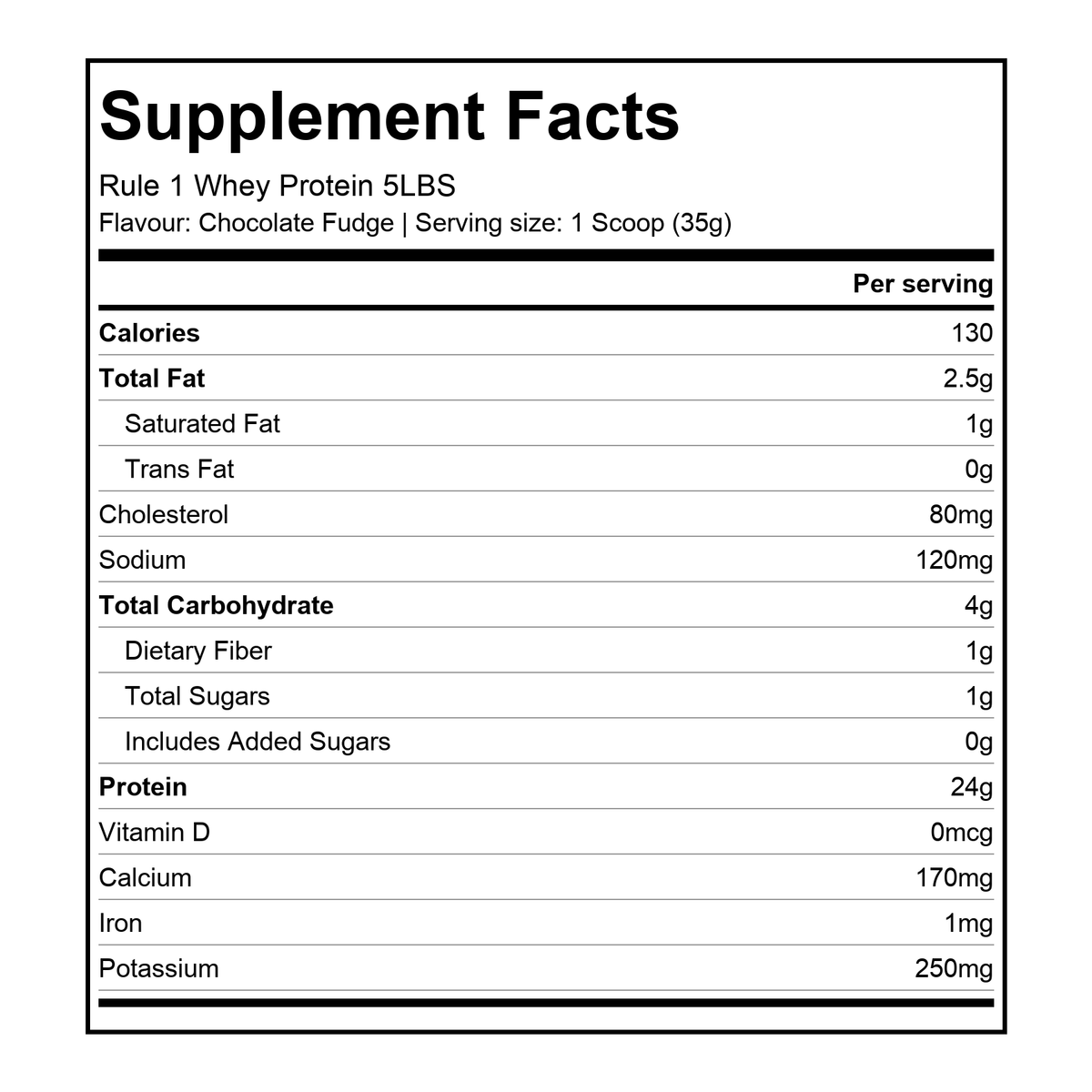 Nutrition facts for Rule 1 Whey Protein 5 LBS - Chocolate Fudge