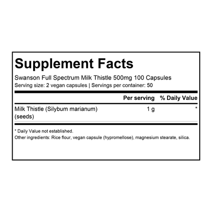 Supplement facts for Swanson Full Spectrum Milk Thistle 500mg 100 Capsules