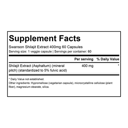 Supplement facts for Swanson Shilajit Extract 400mg 60 Capsules