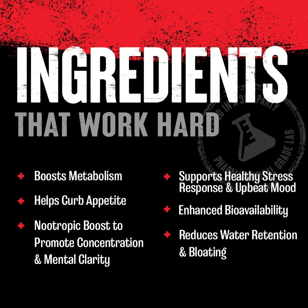 Universal Nutrition Animal Cuts 42 Packs: what the complexes do