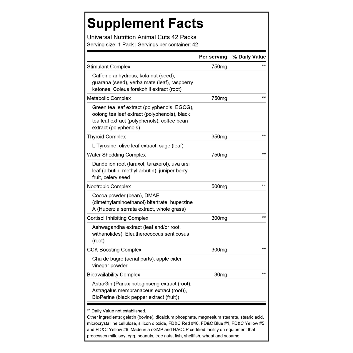 Supplement facts for Universal Nutrition Animal Cuts 42 Packs